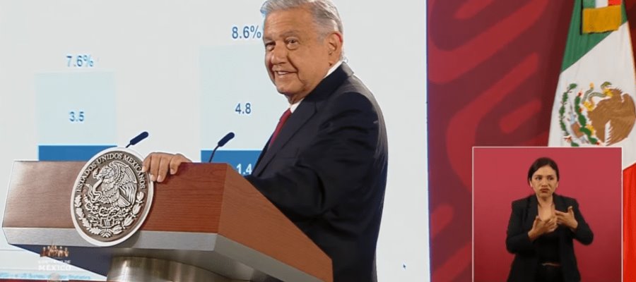 Ante temor de recesión en EE.UU., AMLO presume estrategia para contrarrestar inflación