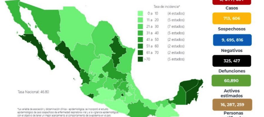 Más de 88 millones de mexicanos están vacunados contra COVID-19: Salud