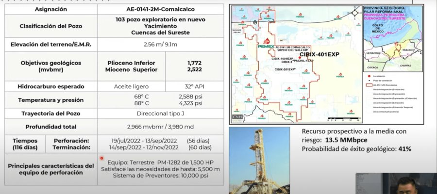 Aprueba CNH a Pemex la perforación del pozo Cibix-401EXP, ubicado en Tabasco