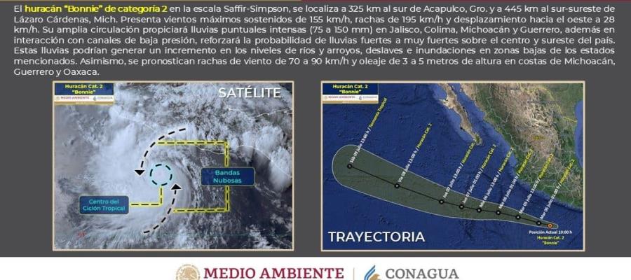 Huracán Bonnie se intensifica a categoría 2 en costas de Guerrero