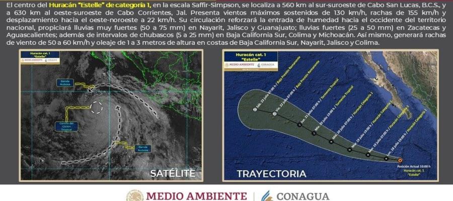 Avanza huracán “Estelle” por el Océano Pacífico