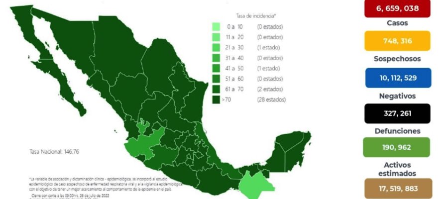 Registra México la cifra más alta de decesos por COVID-19 en la quinta ola