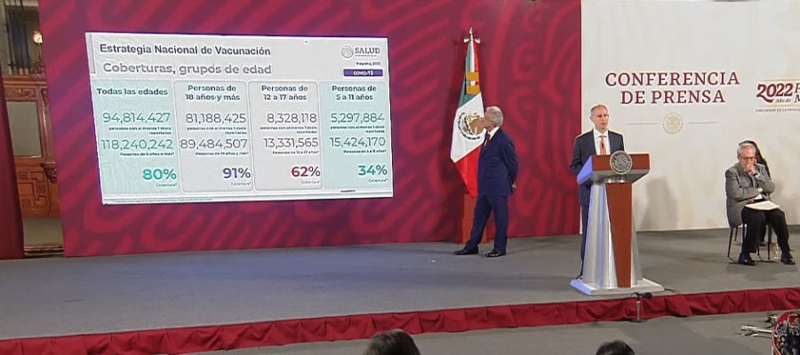 México tiene un mes completo de reducción de contagios de COVID-19: Gatell 