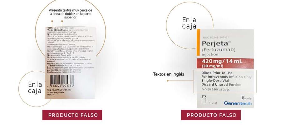 Alerta Cofepris por falsificación de medicamento contra cáncer de mama Alerta Cofepris por falsificación de medicamento contra cáncer de mama