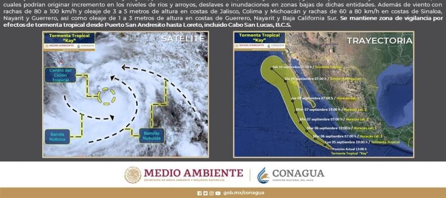 Kay provocaría deslaves e inundaciones en al menos 5 estados: Conagua