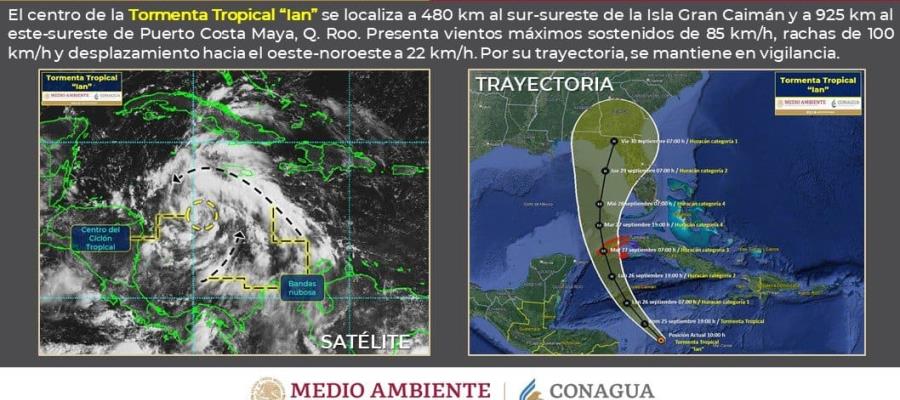 Ian alcanzaría categoría 4 en el Mar Caribe; afectaría Quintana Roo y Yucatán