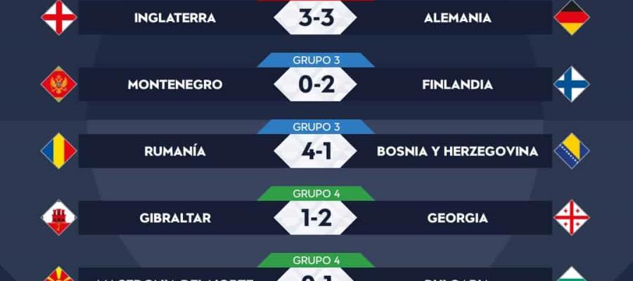 Croacia, Italia y Países Bajos terminan líderes de grupo en la Liga de Naciones de la UEFA