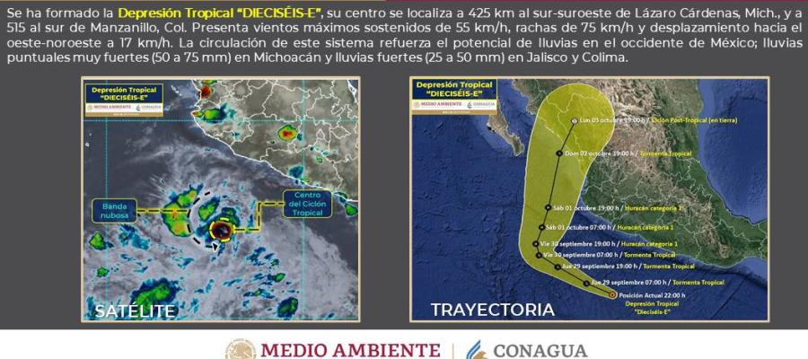 Se forma depresión tropical Dieciséis-E frente a Manzanillo; prevén que se convierta en huracán Se forma depresión tropical Dieciséis-E frente a Manzanillo; prevén que se convierta en huracán