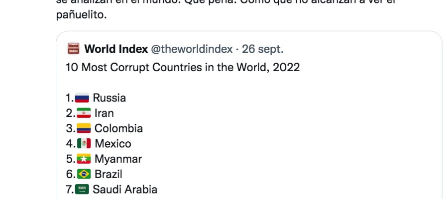 Critica Calderón que México aparezca en ranking como el 4to. país más corrupto