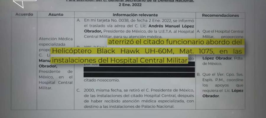 Revela LatinUS hackeo a la Sedena que deja al descubierto archivos confidenciales