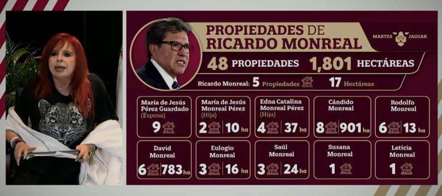 Pese a amparo, Sansores revela datos de declaración patrimonial de Monreal