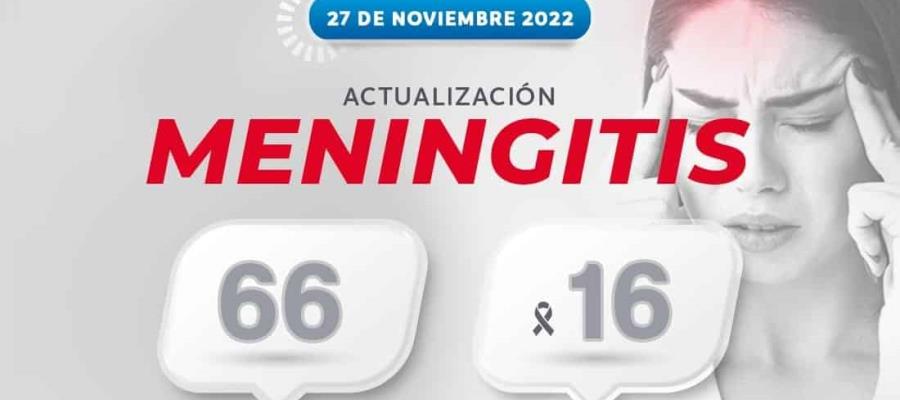 Suman 16 muertes por meningitis aséptica en Durango