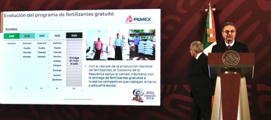 Se compromete Pemex a producir 100% de los fertilizantes para el país, a finales de 2024