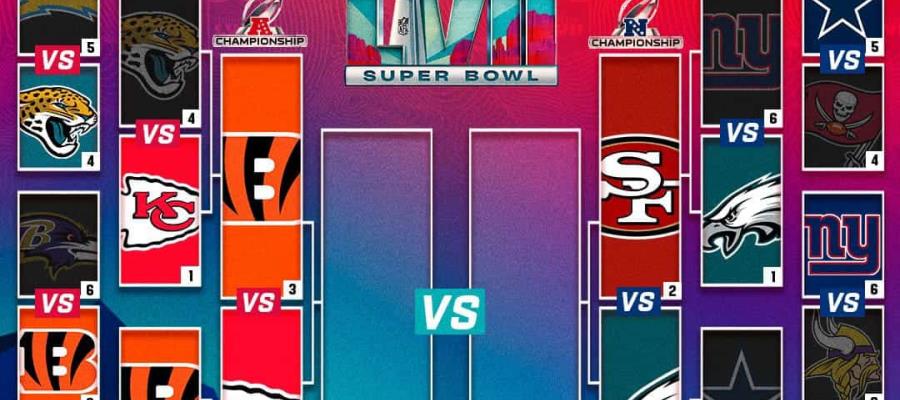 San Francisco vs Filadelfia y Bengalíes vs Kansas, las finales de conferencia de la NFL