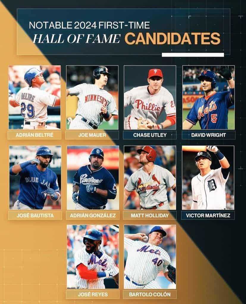 Adrián González podría ser votado en 2024 para el Salón de la Fama del Béisbol Adrián González podría ser votado en 2024 para el Salón de la Fama del Béisbol