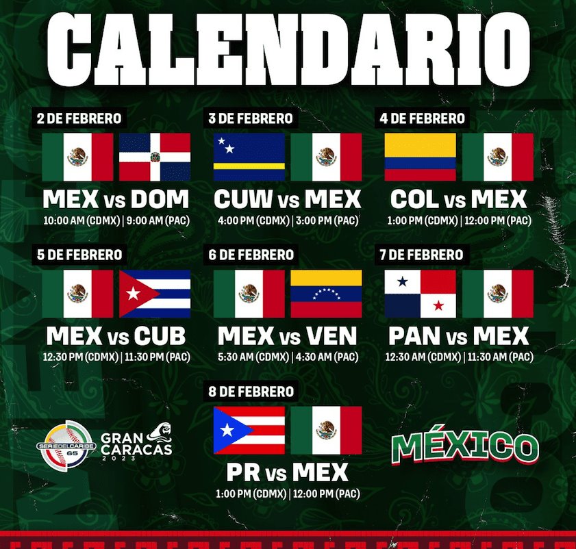 México arranca participación en la Serie del Caribe enfrentando a RD