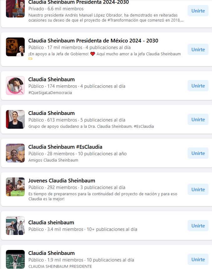 Erogan casi millón y medio de pesos en promocionar a Sheinbaum en páginas de Facebook