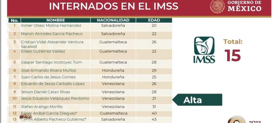 Buscan multar y revocar permiso a empresa de seguridad por incendio en Ciudad Juárez