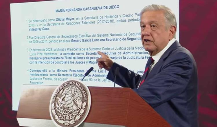 AMLO acusa a Norma Piña de contratar en la SCJN a otra excolaborada de García Luna