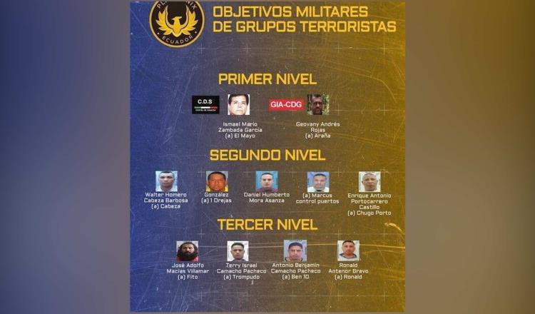 El Mayo Zambada y el Cártel de Sinaloa, en la lista de objetivos terroristas en Ecuador