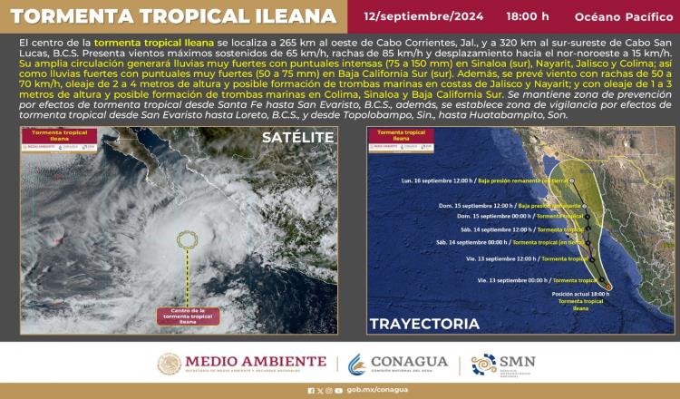 Se forma tormenta tropical “Ileana”; impactará 2 veces al país