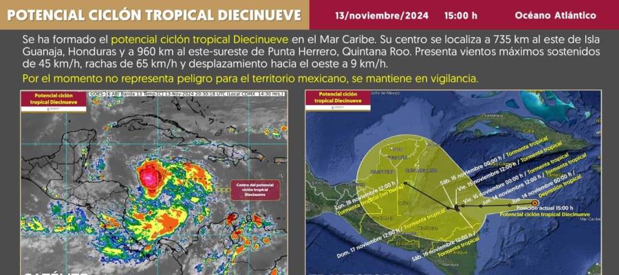 Se forma ciclón tropical Diecinueve en el Caribe; no representa riesgo para México