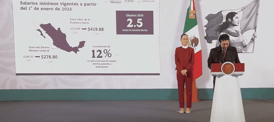 12% aumentará salario mínimo en 2025