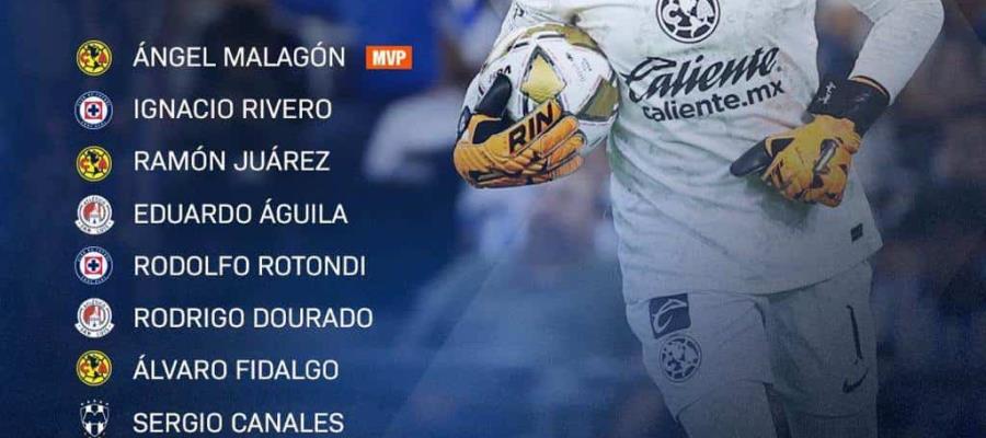 André Jardine y 4 jugadores del América comandan el 11 ideal del torneo