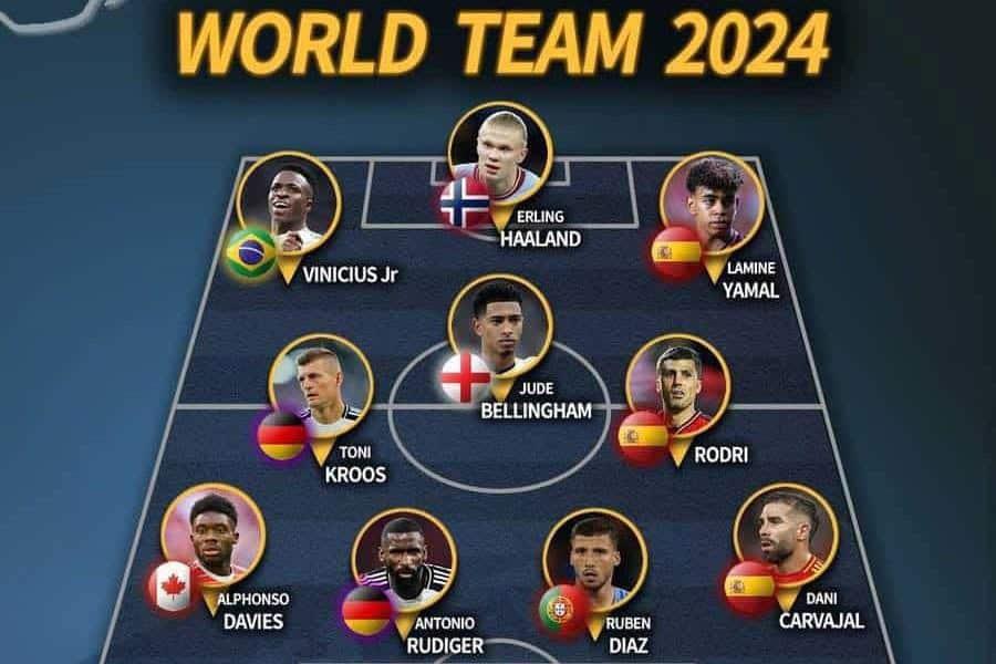 Vinicius Jr, Haaland y Lamine Yamal, comandan el 11 ideal del 2024 de la IFFHS