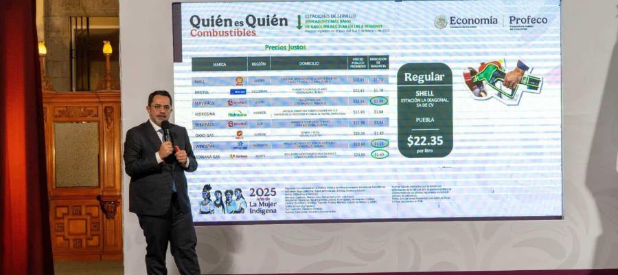 Destaca Tabasco en ‘Quién es Quién’ en la canasta básica en México