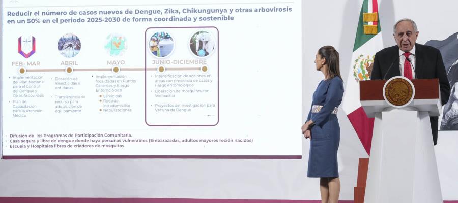 Intensifica Salud federal prevención del dengue, zika y chikungunya Intensifica Salud federal prevención del dengue, zika y chikungunya