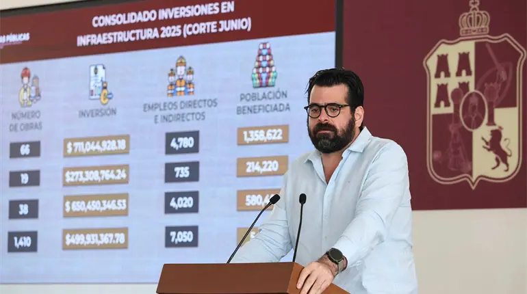 Se invertirán 978 mdp en obra pública en segundo semestre del año: Sotop