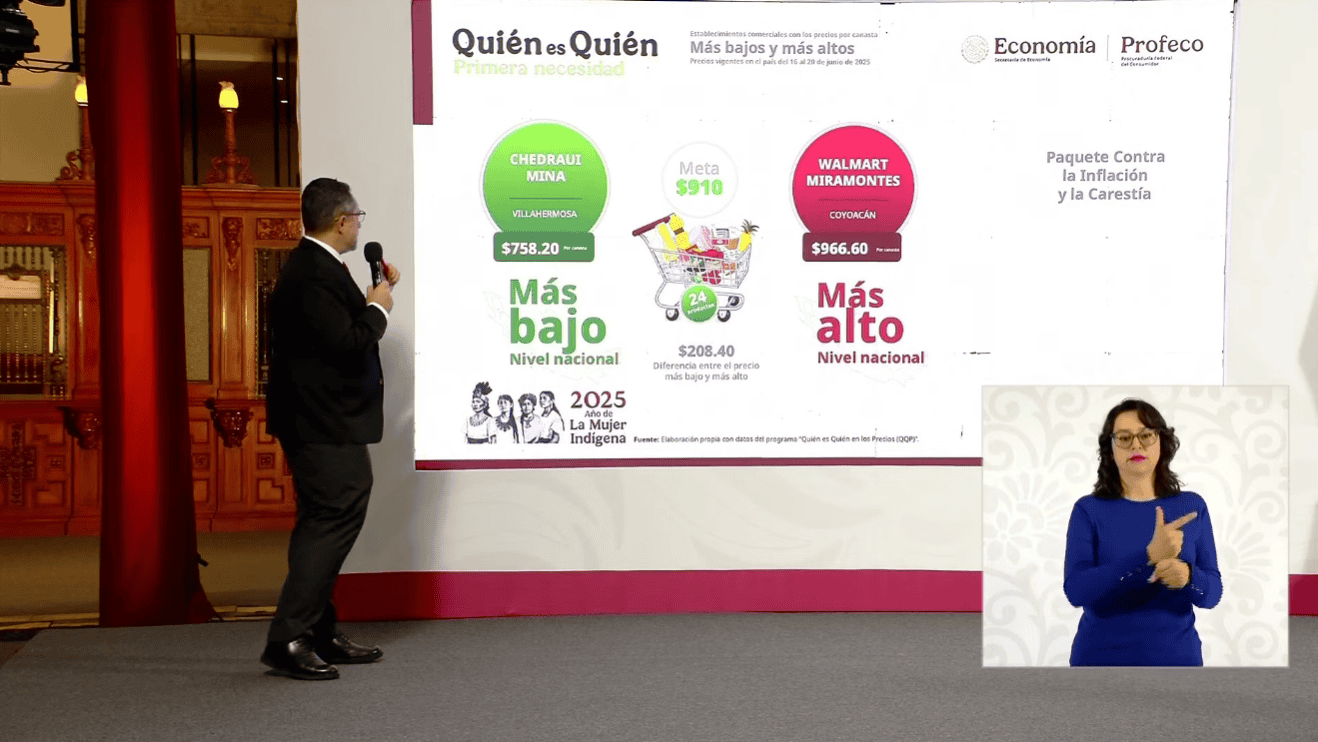 Destaca supermercado de Villahermosa por ofrecer la canasta básica más barata del país