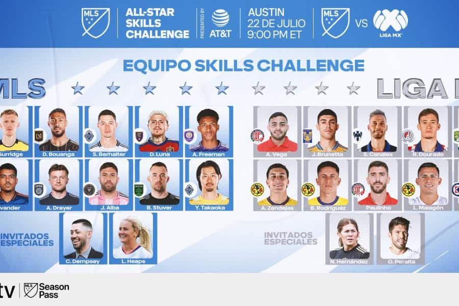 Liga MX presenta el equipo para el Skills Challenge del Juego de Estrellas