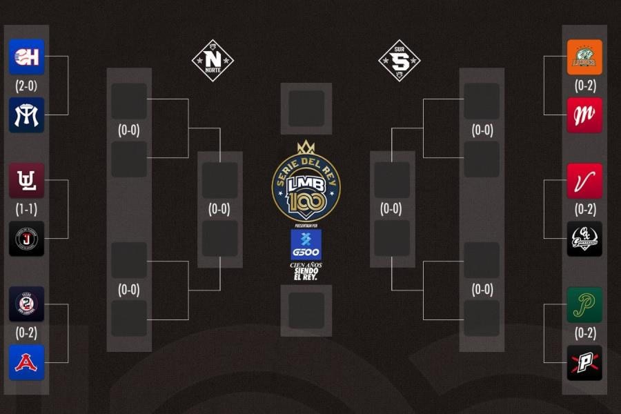 Reinician playoffs de la LMB; Tecos, Pericos, Leones y El Águila van por su primer triunfo