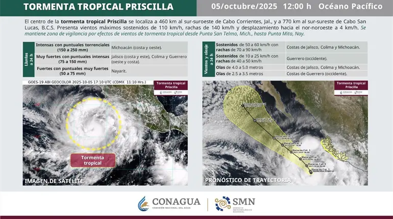 Priscila avanza como huracán categoría 1 frente a costas del Pacífico
