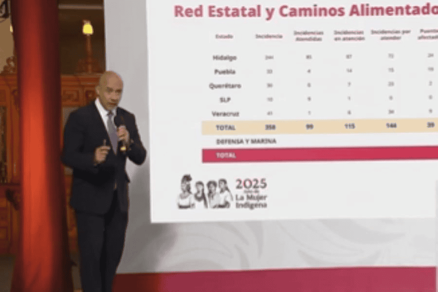 Lluvias rebasaron diseño de durabilidad de la infraestructura carretera, reconoce Comunicaciones y Transportes