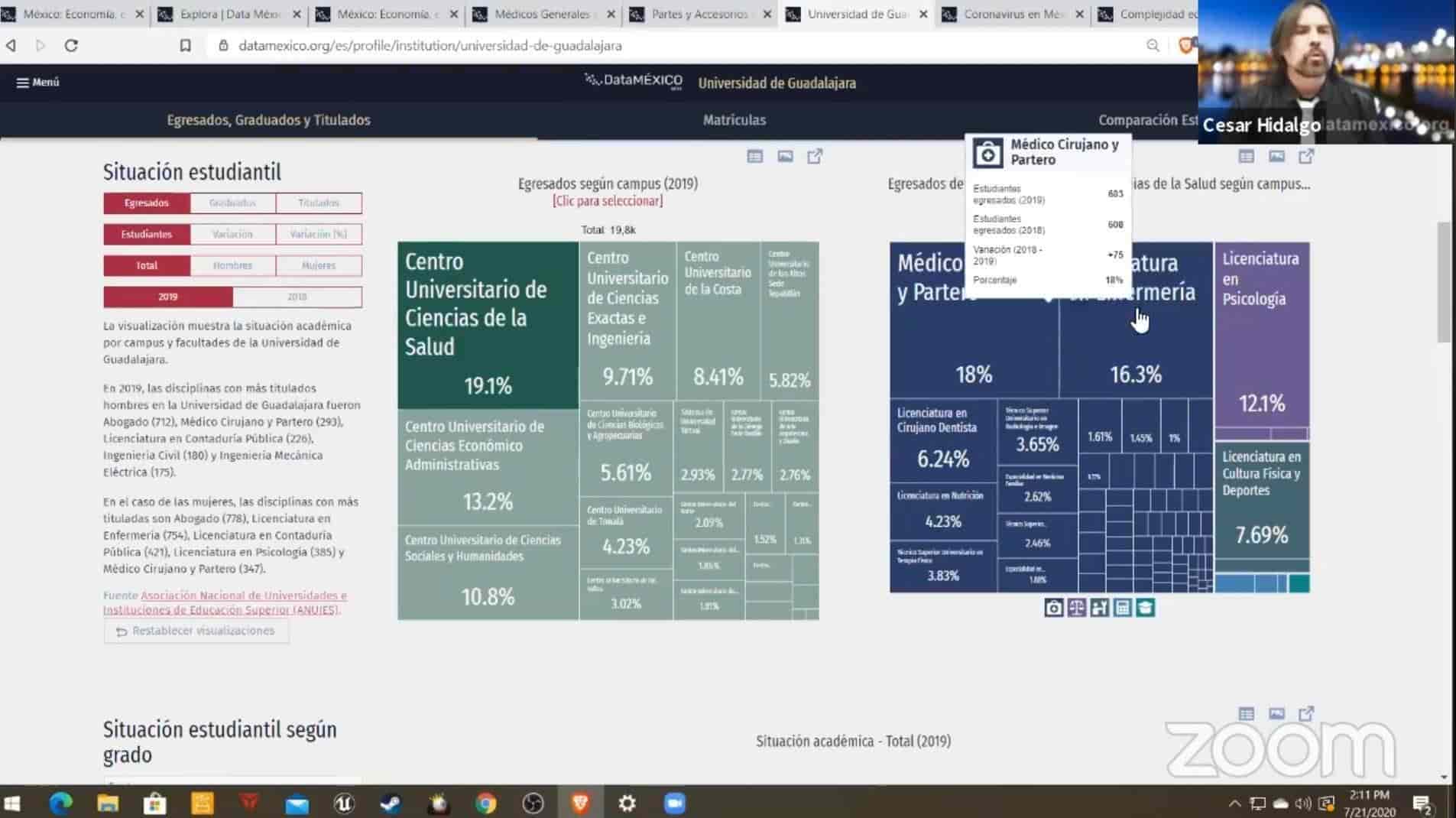 Presenta gobierno federal plataforma Data México; contendrá todas las estadísticas del país Presenta gobierno federal plataforma Data México; contendrá todas las estadísticas del país