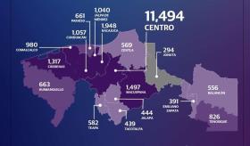 Sigue tendencia a la baja de casos Covid en Tabasco, se reportan 203 positivos