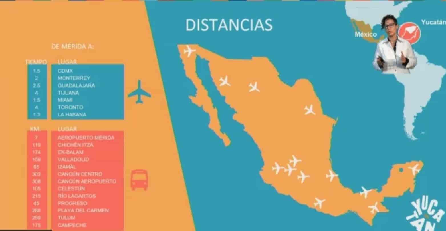 Yucatán se prepara para la reapertura turística Yucatán se prepara para la reapertura turística