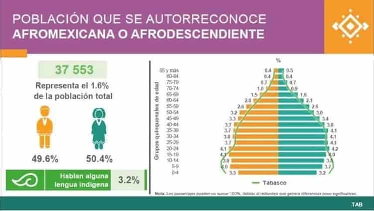imagen-cuerpo imagen-cuerpo