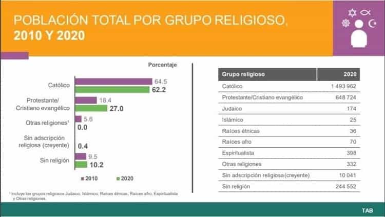 imagen-cuerpo