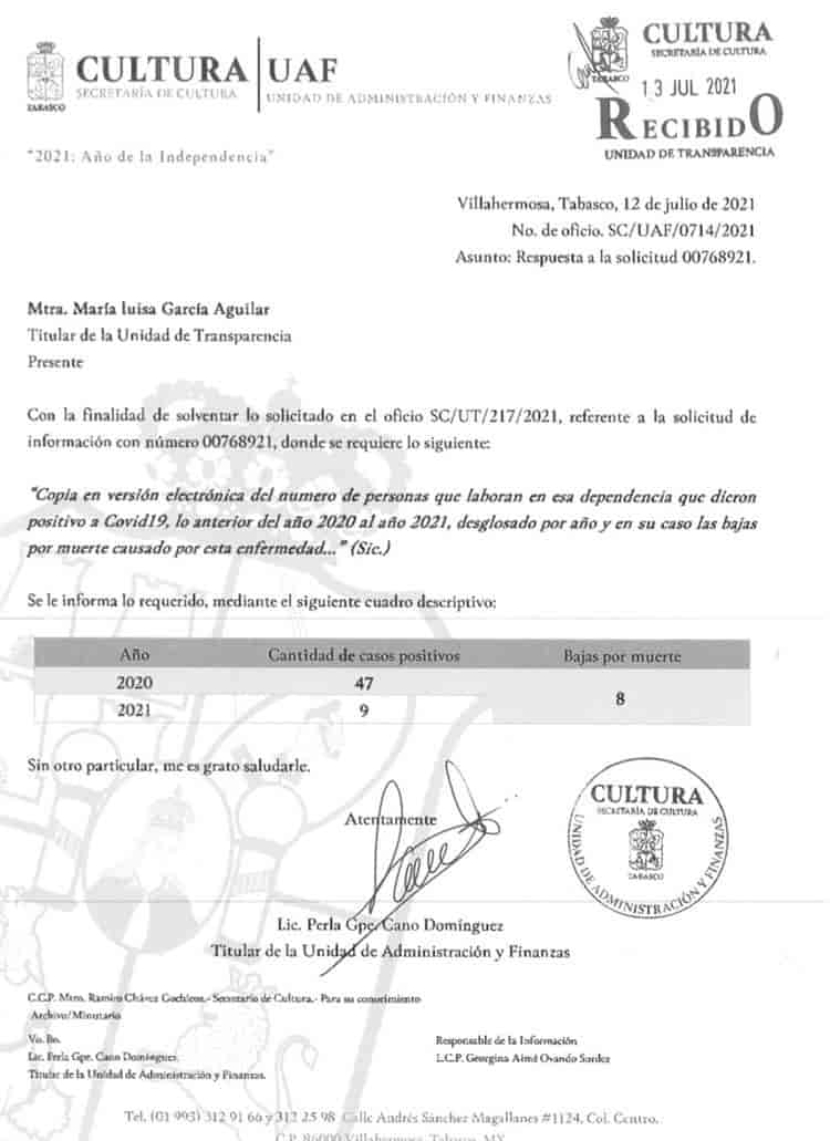 imagen-cuerpo