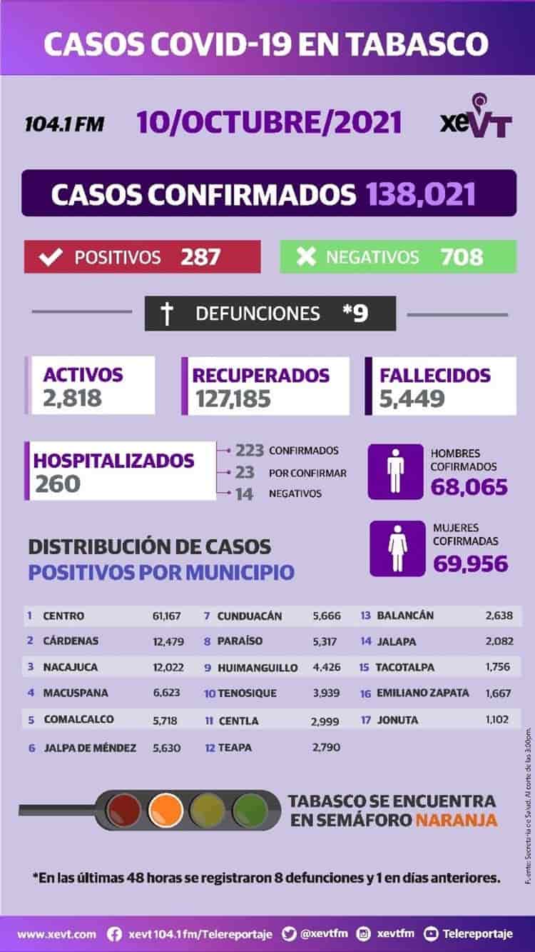 imagen-cuerpo