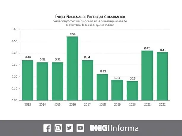 imagen-recuadro imagen-recuadro