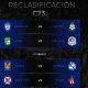 Queda definida la reclasificación de la Liga Mx; destaca el Cruz Azul vs Atlas