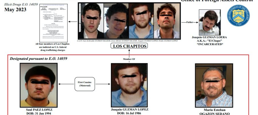 EE.UU. sanciona al hijo de "El Chapo" por tráfico de fentanilo