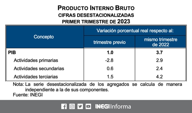 imagen-recuadro