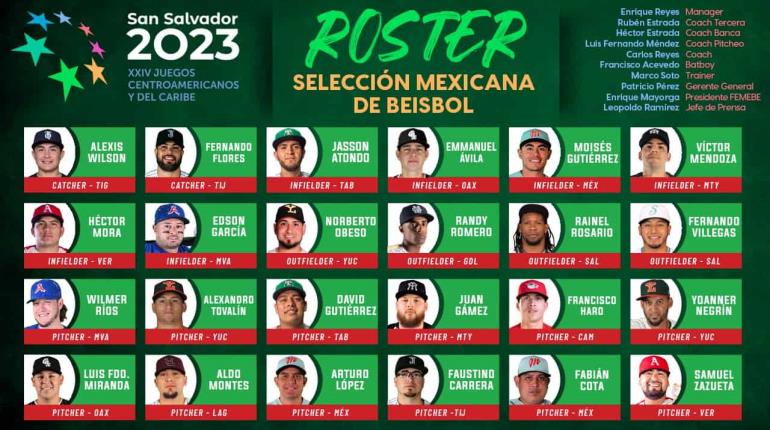 Jasson Atondo y David Gutiérrez, peloteros de Olmecas convocados por México para Centroamericanos