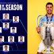 Champions League anuncia su 11 ideal del torneo